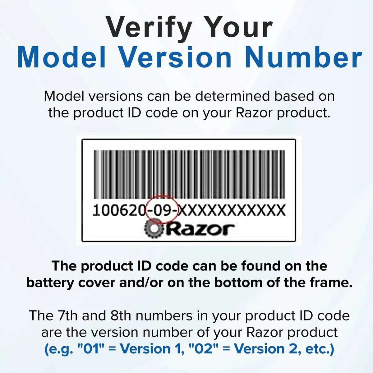 24 Volt Zk2430-D2-Fs-Rohs (Zk2430-D-Ld) Controller For The Razor Mx350 Dirt Rocket Bike (Versions 37-40) 2