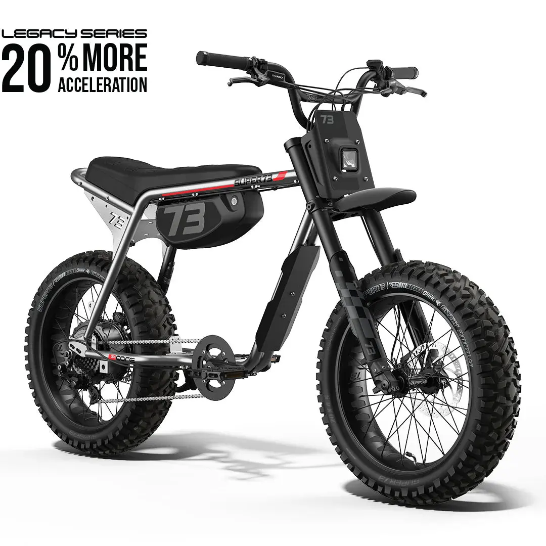 Super73 Z-Adventure Series 1