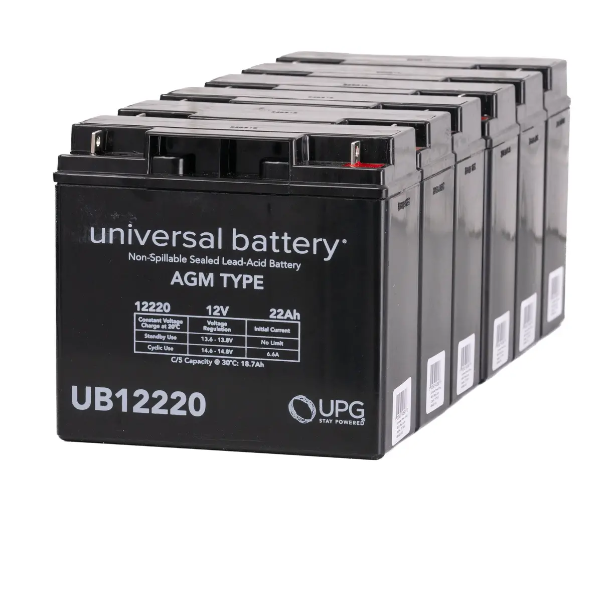 72 Volt 22 Ah (18 - 20 Ah Upgrade) Battery Pack For Emmo Electric Scooters 1