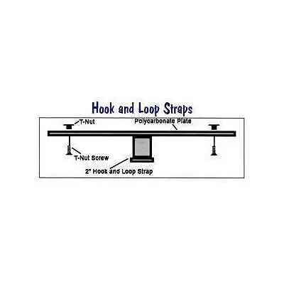 Hook & Loop Mounting Straps For Mega Trays 1