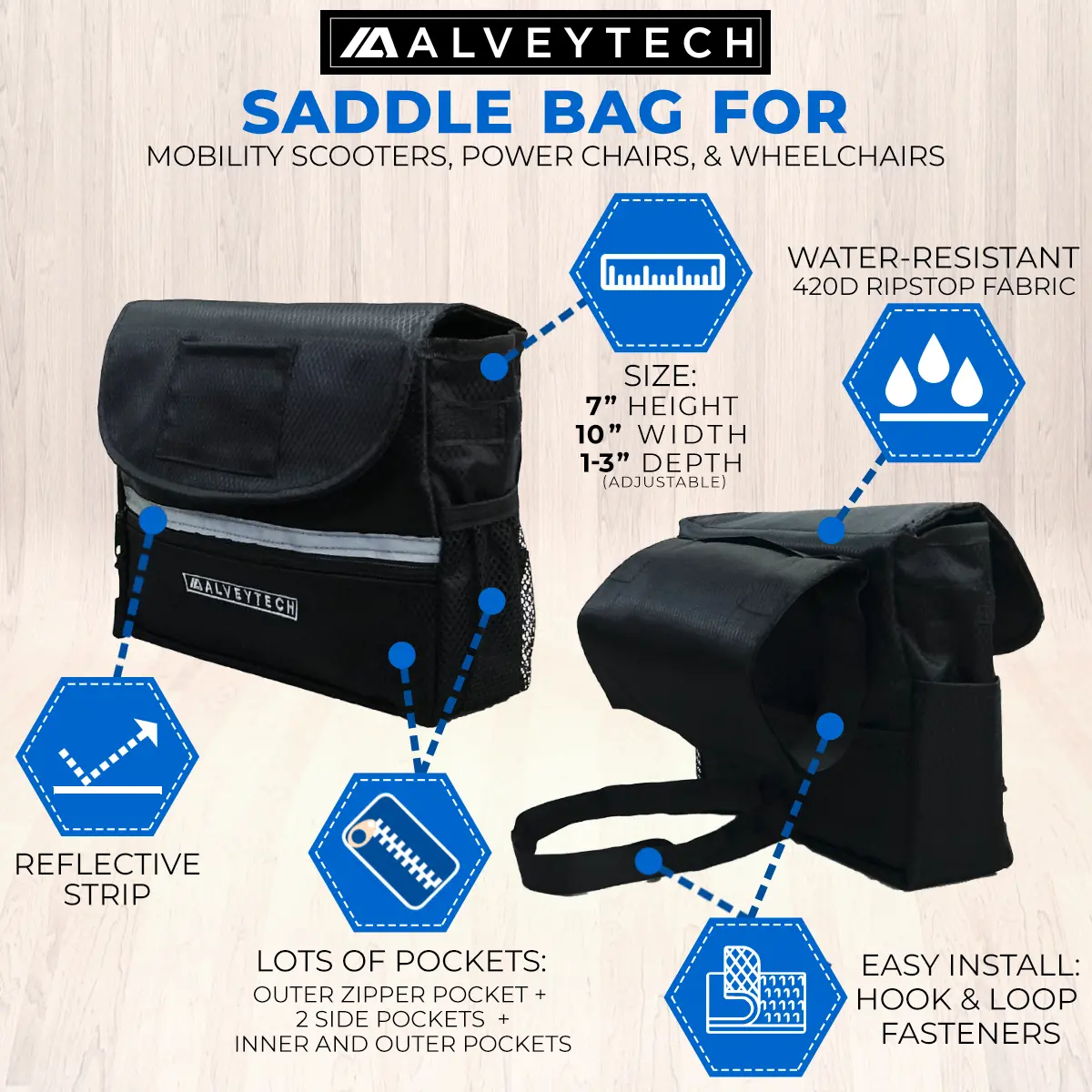 Saddle Bag & Seat Back Bag (Backpack) Combination For Mobility Scooters, Power Chairs, & Wheelchairs 3