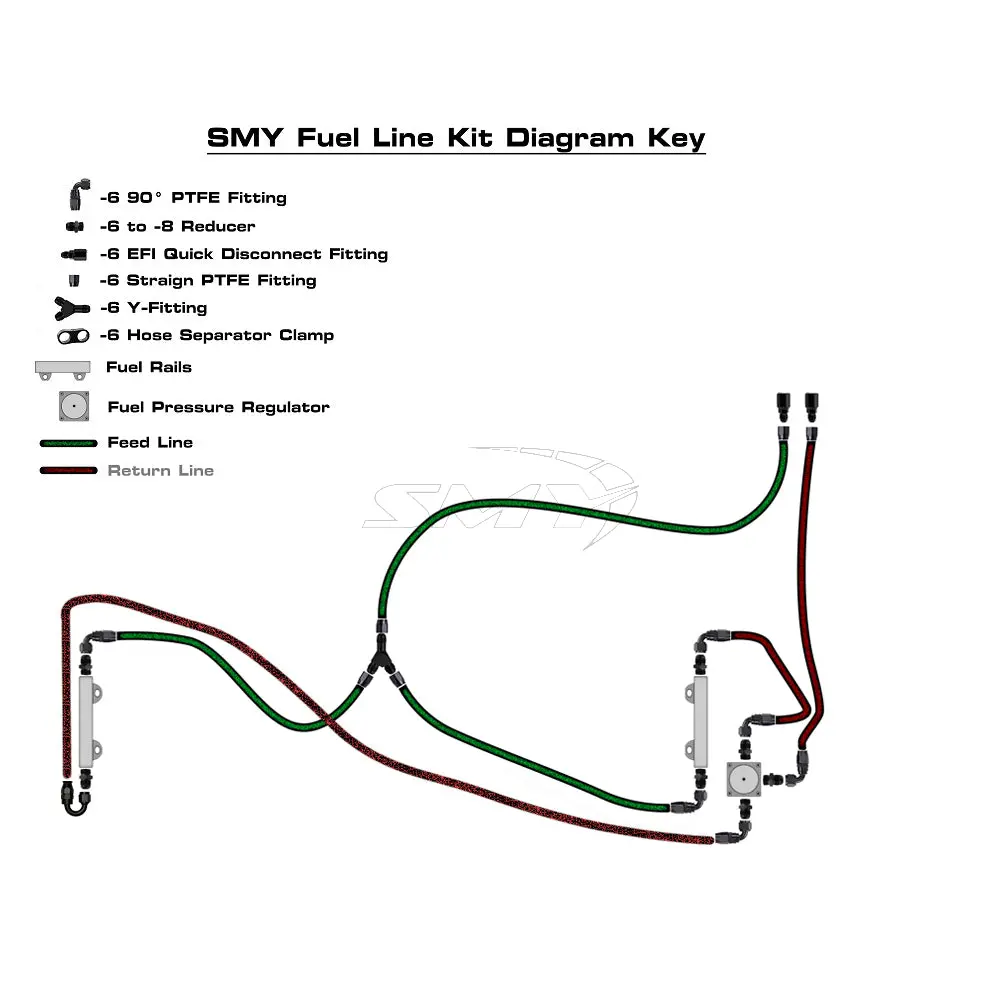 Smy V2 Top Feed Ptfe Fuel Line Kit 02-14 Wrx / 04-21 Sti Only 2