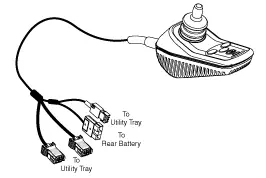 4 Key 50 Amp Vsi Joystick Controller With Flying Leads (Reconditioned) (Recctrl1032) 1